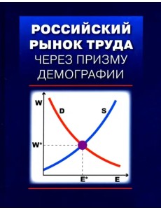 Российский рынок труда через призму демографии