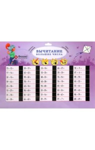 Вычитание. Большие числа