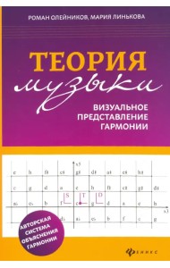 Теория музыки. Визуальное представление гармонии