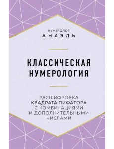 Классическая нумерология. Расшифровка квадрата Пифагора с комбинациями и дополнительными числами Классическая нумерология. Расшифровка квадрата Пифагора с комбинациями и дополнительными числами
