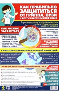 Информационный плакат 