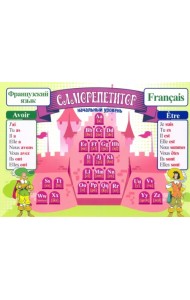 Таблица-плакат 