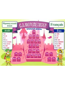 Таблица-плакат "Саморепетитор. Французский язык. Начальный уровень"
