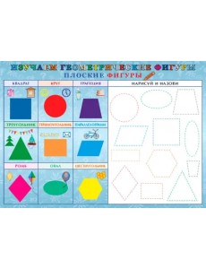 Изучаем геометрические фигуры и цвета Изучаем геометрические фигуры и цвета