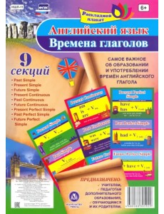 Английский язык. Времена глаголов. Раскладной плакат. ФГОС Английский язык. Времена глаголов. Раскладной плакат. ФГОС