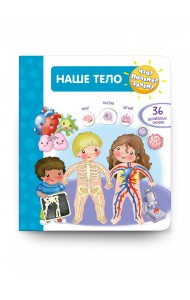 Что? Почему? Зачем? Наше тело