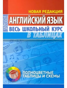 Английский язык. Весь школьный курс в таблицах