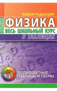 Физика. Весь школьный курс в таблицах
