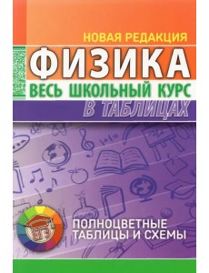 Физика. Весь школьный курс в таблицах Физика. Весь школьный курс в таблицах