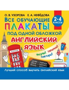 Все плакаты по английскому языку. 2-4 классы