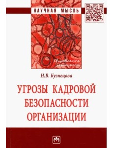 Угрозы кадровой безопасности организации