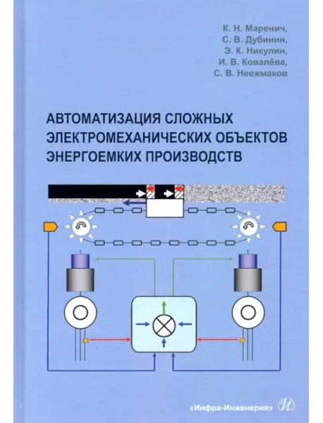 Автоматизация сложных электромеханических объектов энергоемких производств