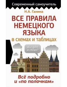 Все правила немецкого языка в схемах и таблицах Все правила немецкого языка в схемах и таблицах