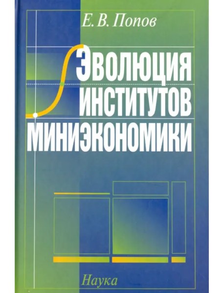 Эволюция институтов миниэкономики 2007