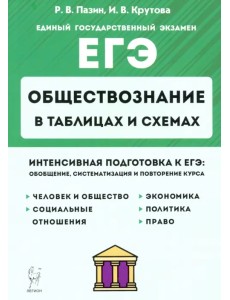 ЕГЭ. Обществознание в таблицах и схемах. Интенсивная подготовка ЕГЭ. Обществознание в таблицах и схемах. Интенсивная подготовка