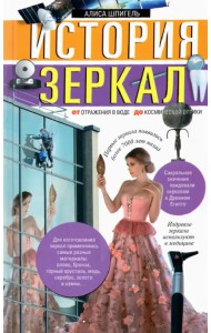 История зеркал. От отражения в воде до космической оптики