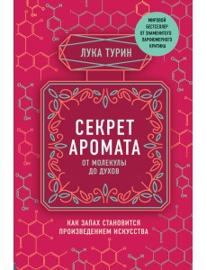 Секрет аромата: от молекулы до духов