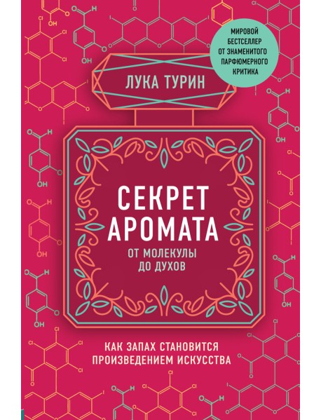 Секрет аромата: от молекулы до духов