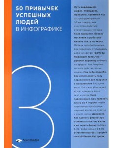50 привычек успешных людей в инфографике 50 привычек успешных людей в инфографике