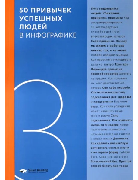 50 привычек успешных людей в инфографике