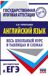 ЕГЭ Английский язык. Весь школьный курс в таблицах и схемах для подготовки к ЕГЭ