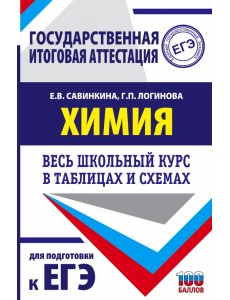 Химия. Весь школьный курс в таблицах и схемах для подготовки к ЕГЭ Химия. Весь школьный курс в таблицах и схемах для подготовки к ЕГЭ