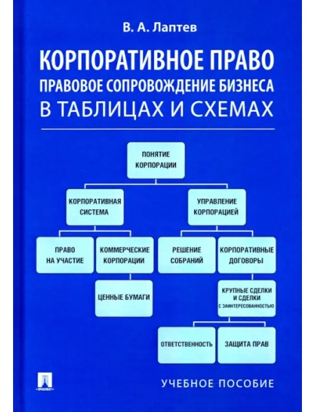 Корпоративное право. Правовое сопровождение бизнеса в таблицах и схемах. Учебное пособие