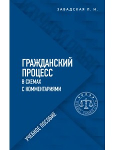 Гражданский процесс в схемах с комментариями