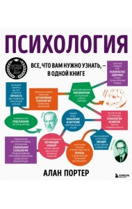 Психология. Все, что вам нужно знать - в одной книге