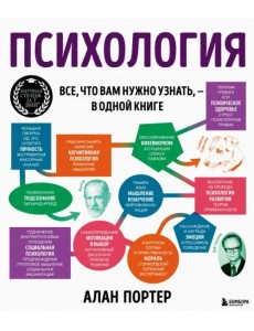 Психология. Все, что вам нужно знать - в одной книге