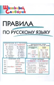 Правила по русскому языку. Начальная школа