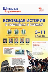 Всеобщая история в таблицах и схемах. 5–11 классы. ФГОС