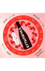 Бутылочка + круг-указатель