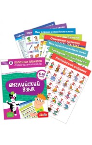 Комплект плакатов. Английский язык