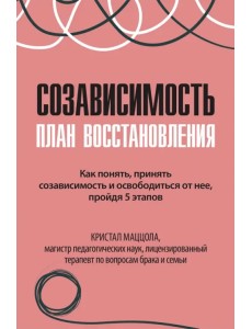 Созависимость. План восстановления Созависимость. План восстановления