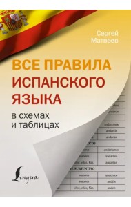 Все правила испанского языка в схемах и таблицах