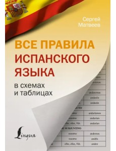 Все правила испанского языка в схемах и таблицах
