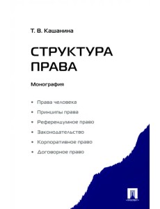 Структура права. Монография