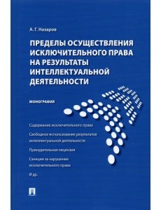 Пределы осуществления исключительного права на результаты интеллектуальной деятельности