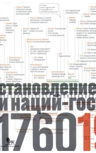 Источники социальной власти. В 4 томах. Том 2. Становление классов и наций-государств. Книга 1