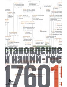 Источники социальной власти. В 4 томах. Том 2. Становление классов и наций-государств. Книга 1 Источники социальной власти. В 4 томах. Том 2. Становление классов и наций-государств. Книга 1