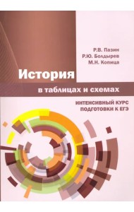 История в таблицах и схемах. Интенсивный курс