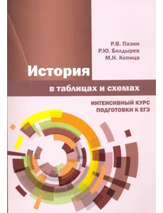 История в таблицах и схемах. Интенсивный курс История в таблицах и схемах. Интенсивный курс