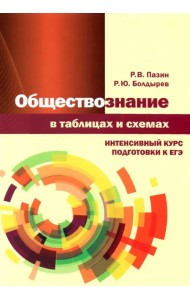 Обществознание в таблицах и схемах. Интенсивный курс подготовки к ЕГЭ