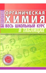 Органическая химия. Весь школьный курс в таблицах