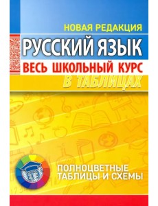 Русский язык. Весь школьный курс в таблицах