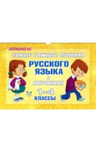 Самые важные правила русского языка в картинках. 1-4 классы