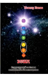 Душа. Структурный состав и механизмы её воплощения