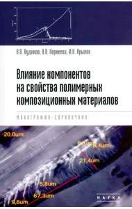 Влияние компонентов на свойства полимерных композиционных материалов. Монография-справочник