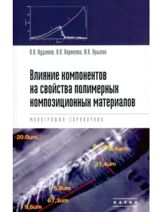 Влияние компонентов на свойства полимерных композиционных материалов. Монография-справочник